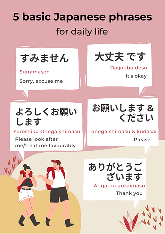 Top essential Japanese phrases for daily life - Go! Go! Nihon