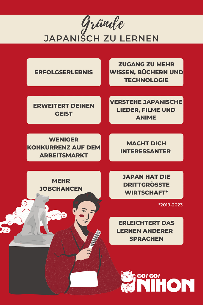 Reasons to learn Japanese infographic in German