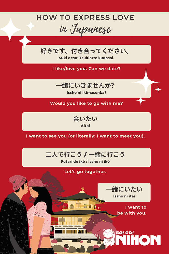 Ways to express love in Japanese infographic