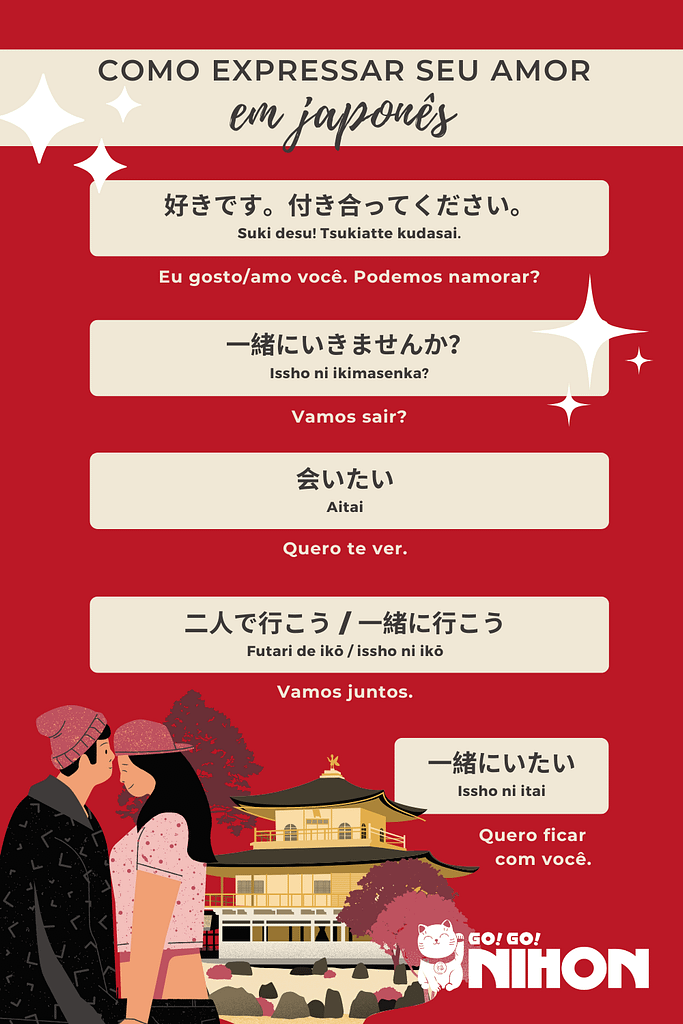 Expressing love in Japan infographic Portuguese version