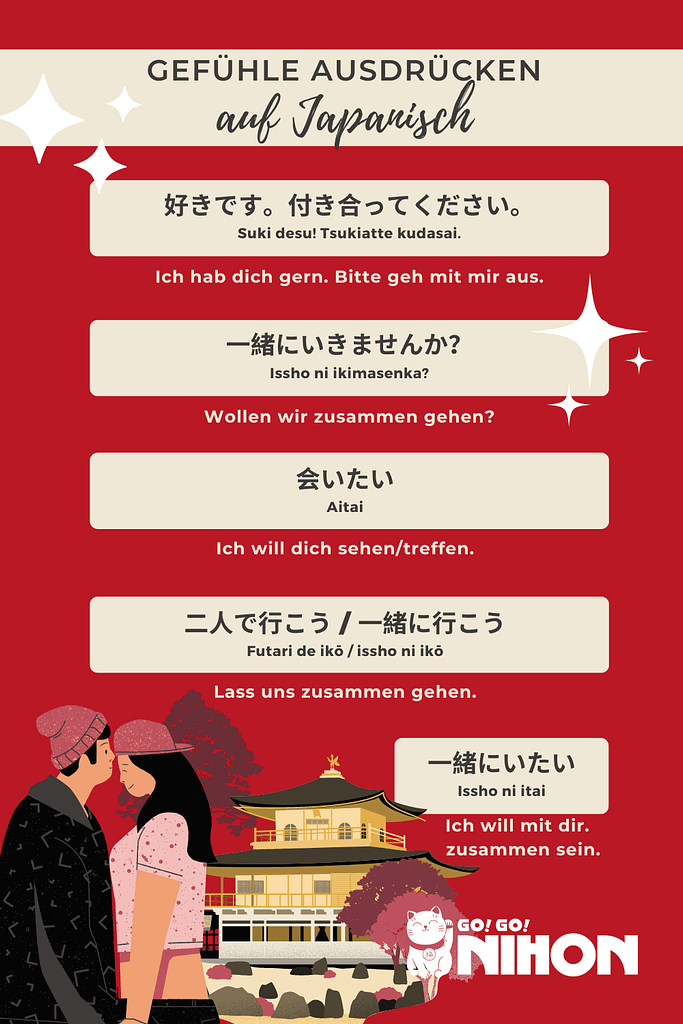 Expressing love in Japanese infographic