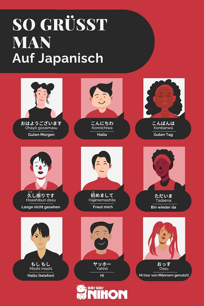 Die Grundlagen der Begrüßung in Japan Infografik auf Japanisch