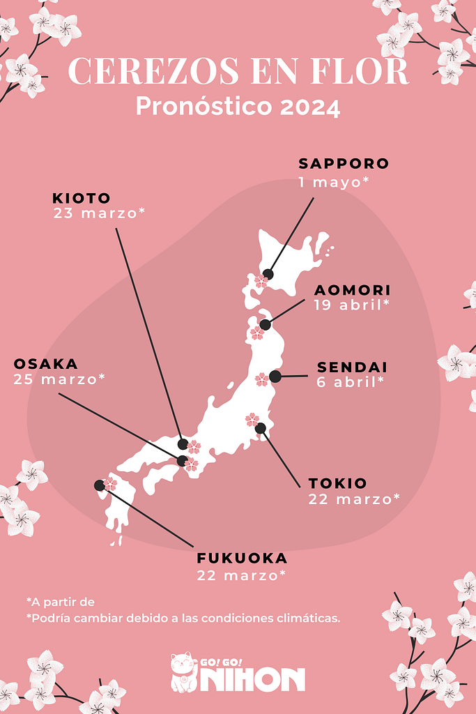 Pronóstico de floración de los cerezos en Japón este año