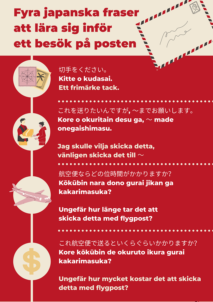 4 Japanese phrases for the post office