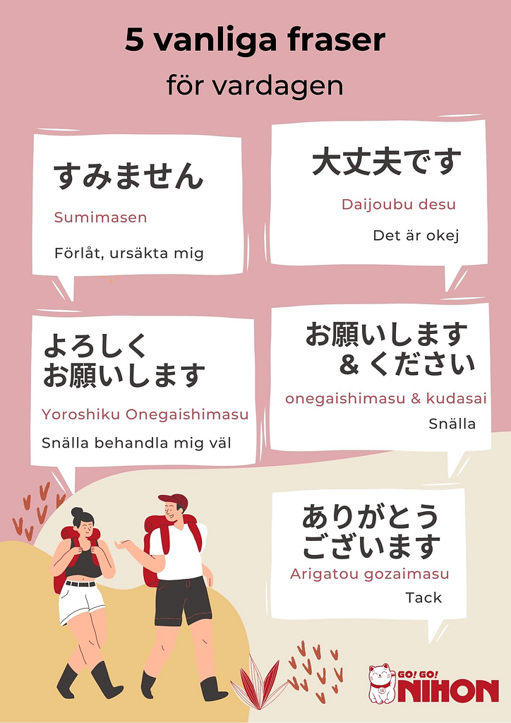 Basic daily Japanese phrases infographic Swedish