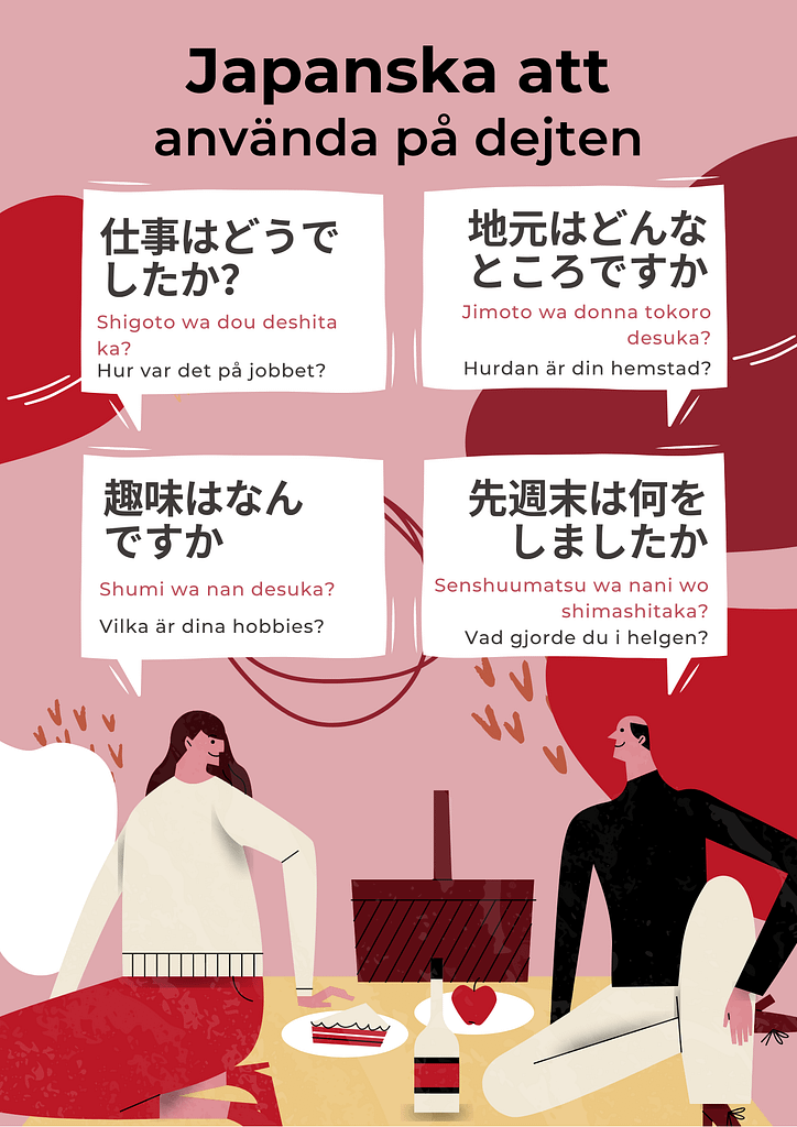 Japanese for dating infographic Swedish