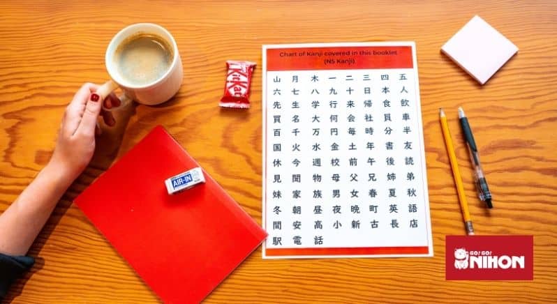 étude d'un tableau de kanji sur un bureau