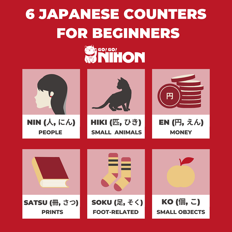 A beginner’s guide to basic Japanese counters - Go! Go! Nihon