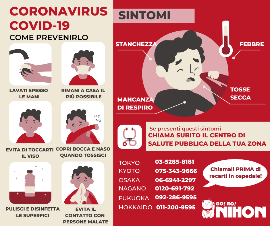 Come prevenire il coronavirus