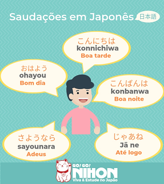 Vamos Aprender As Gírias Japonesas?