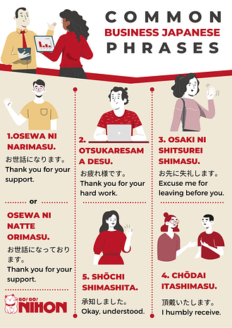 Japanese words and phrases you'll need for the bank - Go! Go! Nihon