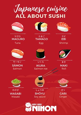 Japanese Food Types