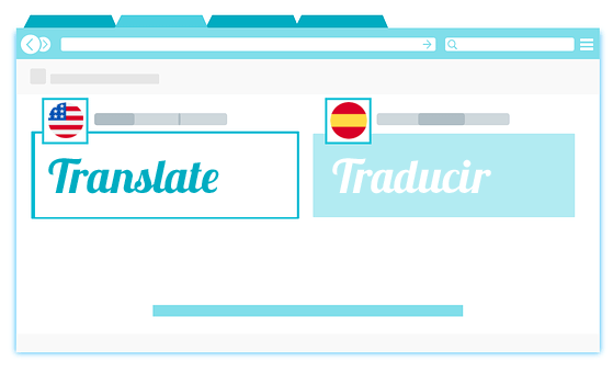 Commonly used Irregular Spanish Verbs traducir