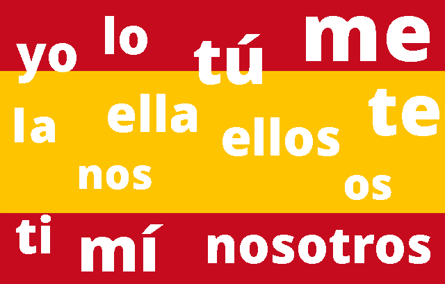 Different types of Spanish Pronouns