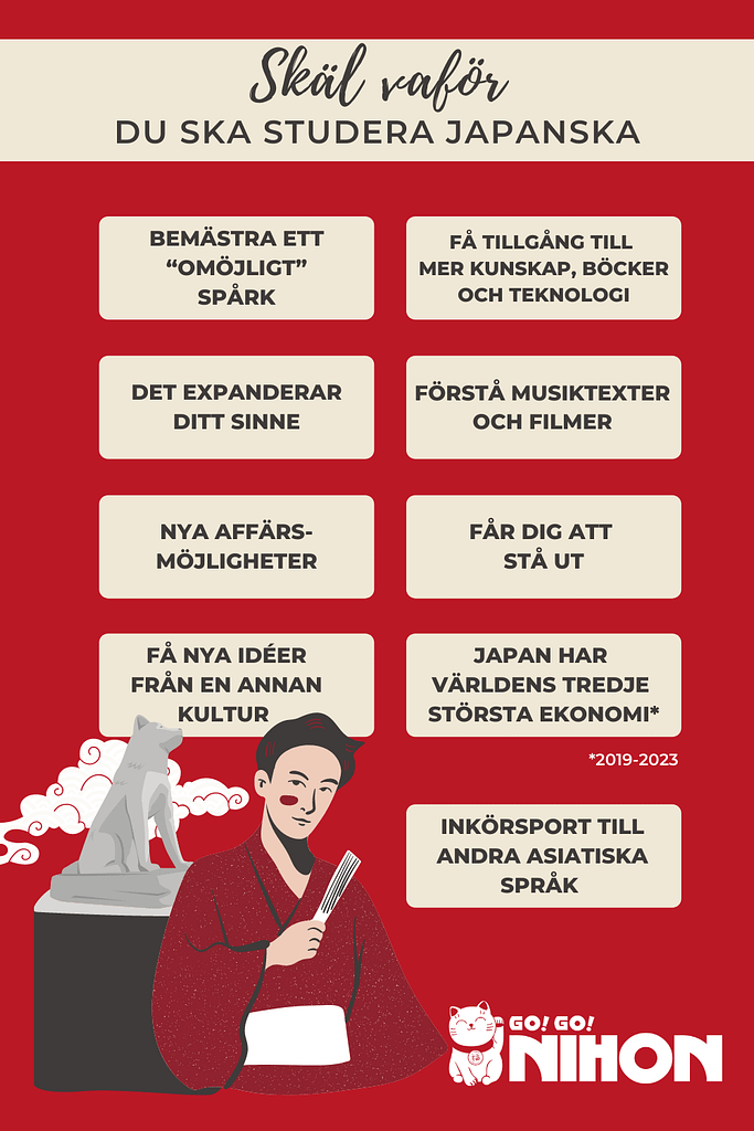 Reasons to learn Japanese infographic in Swedish