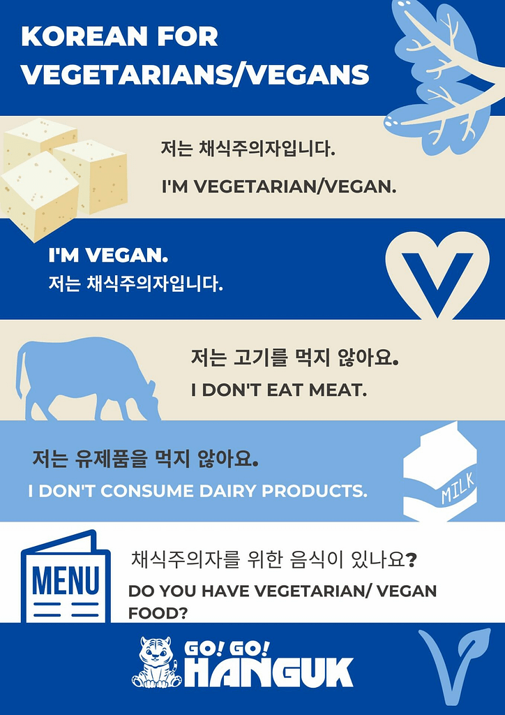 Vegetarian food in Korea - infographic