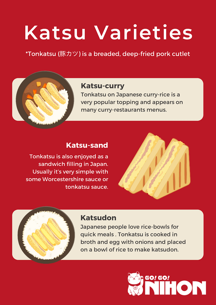 The many types of Katsu: Check out all the varieties available