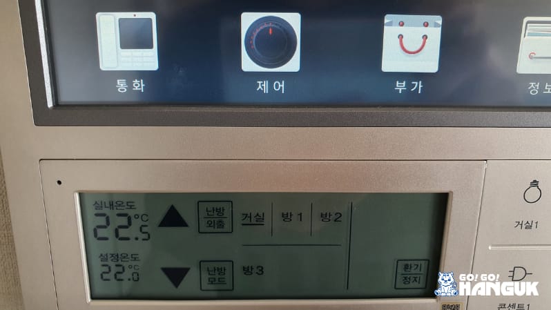 Pavimento riscaldato coreano Ondol