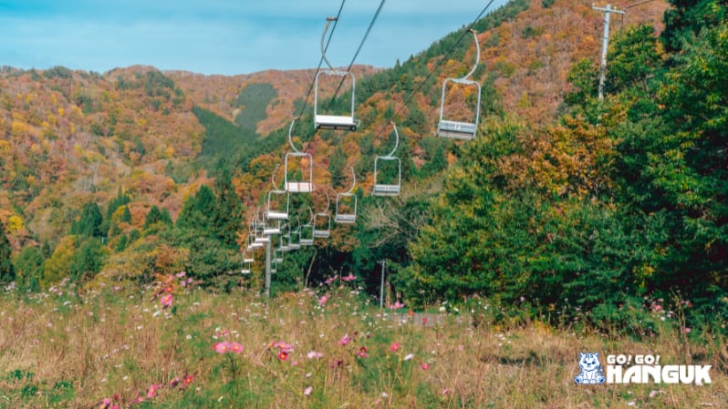 Téléphérique en Corée du sud